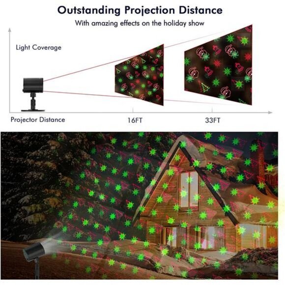 Christmas Projector Lights Outdoor, Waterproof Landscape Spotlight Decorative - Picture 5 of 6